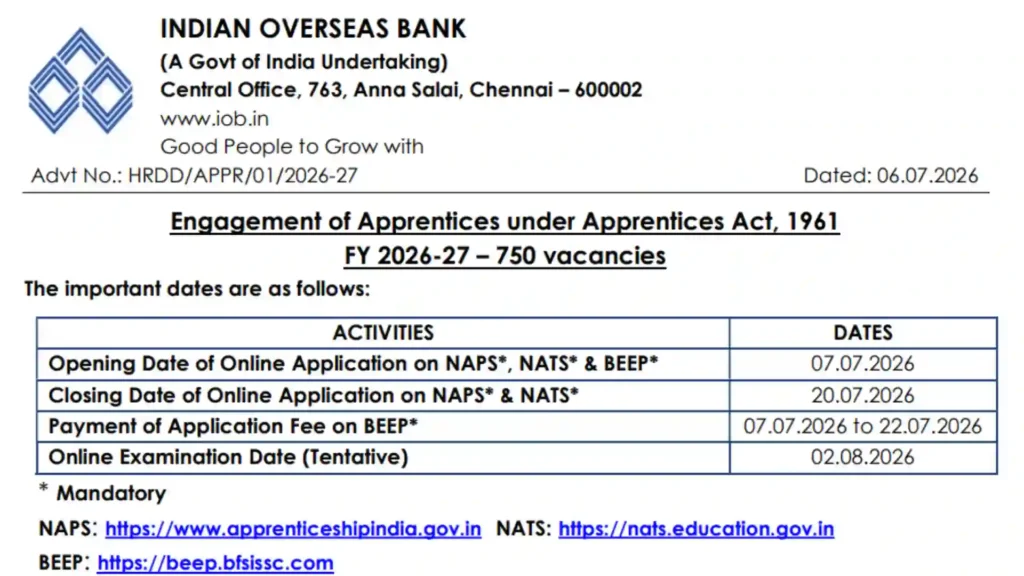 Indian Overseas Bank Apprentice Recruitment 2026 Notification Released & Apply Online for 750 Posts
