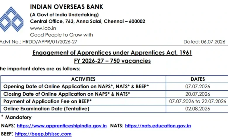 Indian Overseas Bank Apprentice Recruitment 2026 Notification Released & Apply Online for 750 Posts