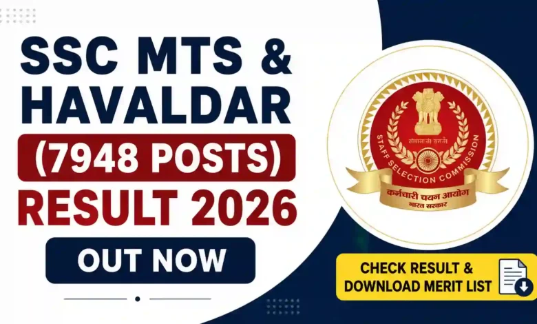 SSC MTS & Havaldar (7948 Posts) Result 2026 Released, Download Merit List & Cutoff PDF