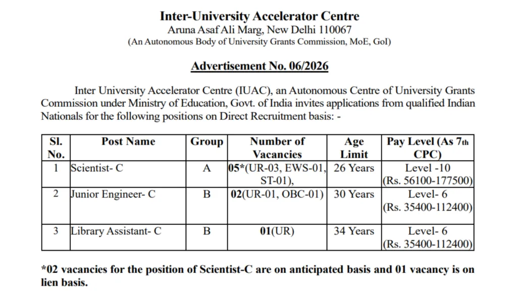 Delhi IUAC Recruitment 2026 Notification Released for Scientist, Jr Engineer & Library Assistant Posts, Apply Online