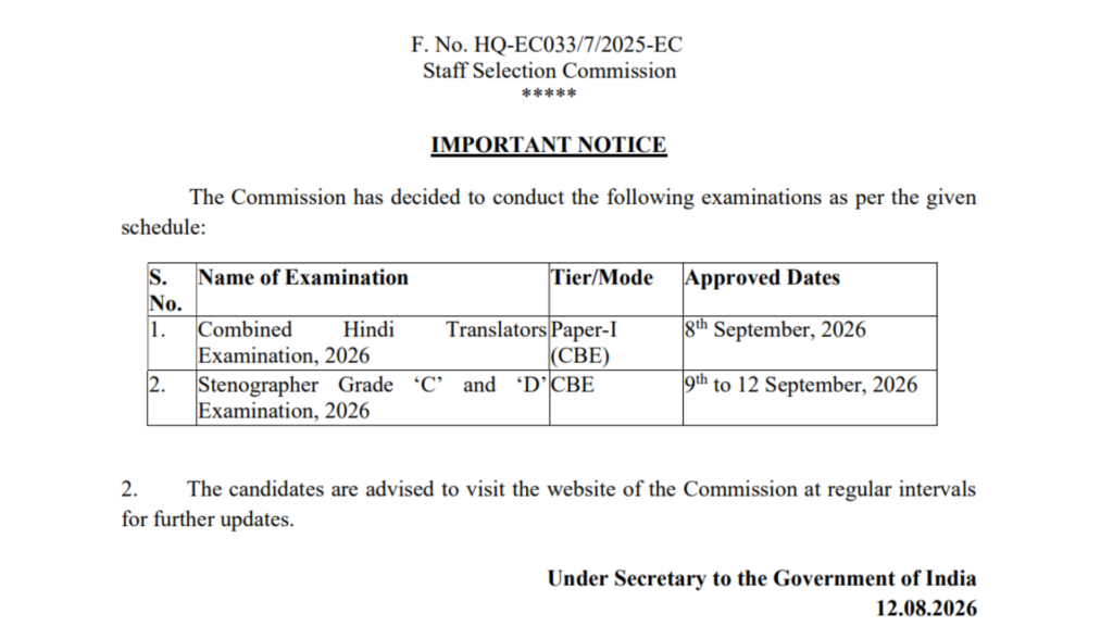 SSC Stenographer Grade C & D Recruitment 2026 Notification Released & Apply Online for 1275 Posts