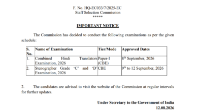 SSC Stenographer Grade C & D Recruitment 2026 Notification Released & Apply Online for 1275 Posts