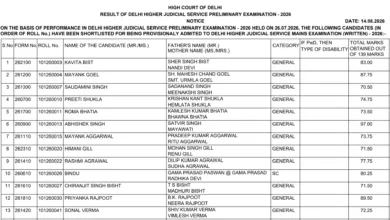 Delhi High Court Higher Judicial Service (HJS) Result 2026 Released – Download Merit List & Scorecard PDF