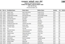 Rajasthan RSSB Forester Result 2026 Released – Download Merit List & Cutoff Marks PDF