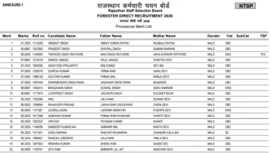 Rajasthan RSSB Forester Result 2026 Released – Download Merit List & Cutoff Marks PDF