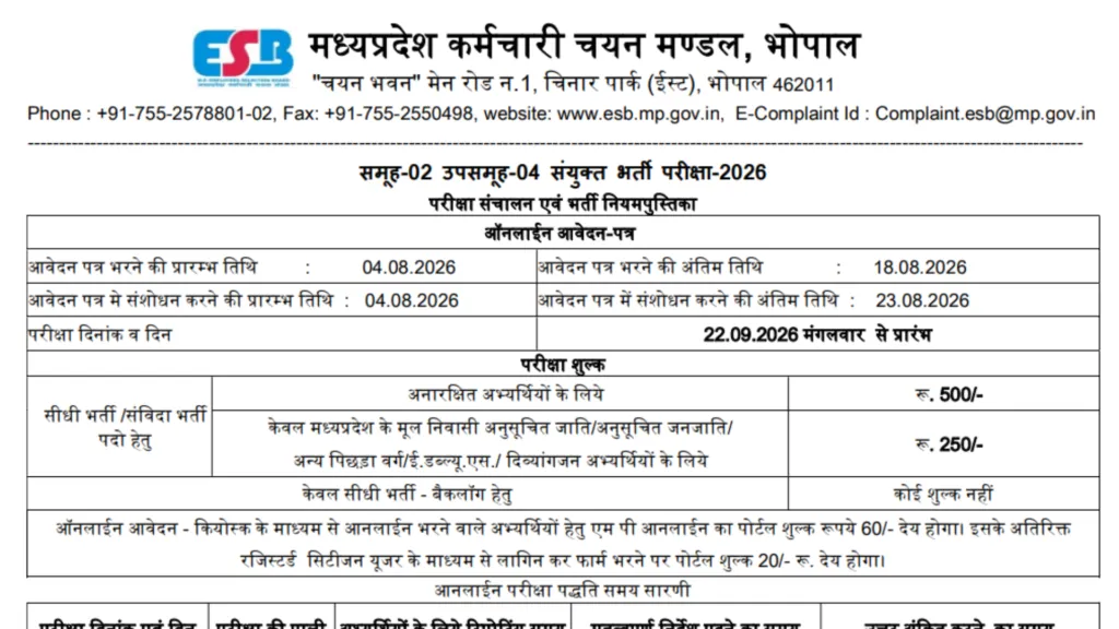 MPESB Group-2 Sub Group-4 Patwari  Recruitment 2026 Notification Released & Apply Online for 2106 Posts