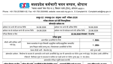 MPESB Group-2 Sub Group-4 Patwari  Recruitment 2026 Notification Released & Apply Online for 2106 Posts