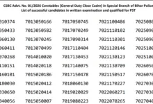 CSBC Bihar Police Special Branch Constable Result 2026 Released, Download Merit List PDF