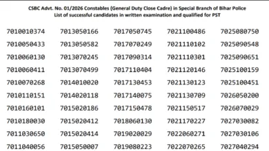 CSBC Bihar Police Special Branch Constable Result 2026 Released, Download Merit List PDF