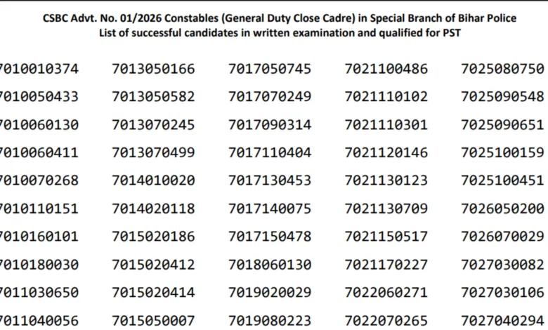 CSBC Bihar Police Special Branch Constable Result 2026 Released, Download Merit List PDF