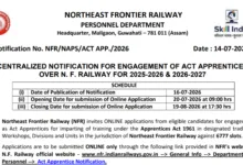 Railway NFR Apprentice Recruitment 2026 Notification Released & Apply Online for 6777 Posts