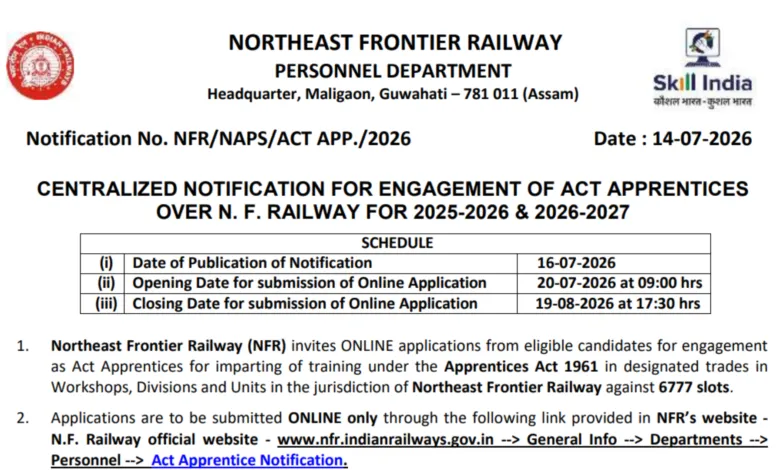 Railway NFR Apprentice Recruitment 2026 Notification Released & Apply Online for 6777 Posts