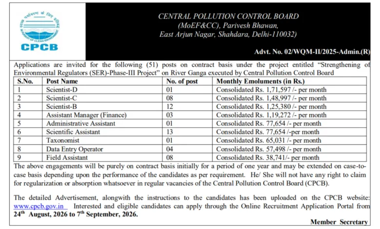 CPCB Recruitment 2026 Notification Released for Various Posts, Apply Online
