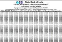 State Bank of India (SBI) Apprentice (7150 Posts) Result 2026 Released, Download Merit List PDF