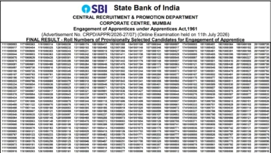 State Bank of India (SBI) Apprentice (7150 Posts) Result 2026 Released, Download Merit List PDF
