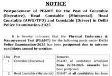 Delhi Police Head Constable (Ministerial-456 Posts) Exam Date & Admit Card 2025 Released, Check Now