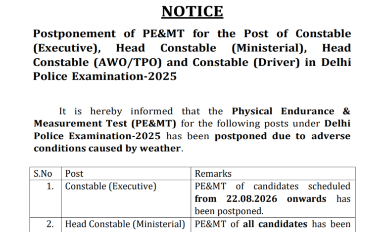 Delhi Police Head Constable (AWO/TPO-443 Posts) Exam Date & Admit Card 2025 Released, Check Now