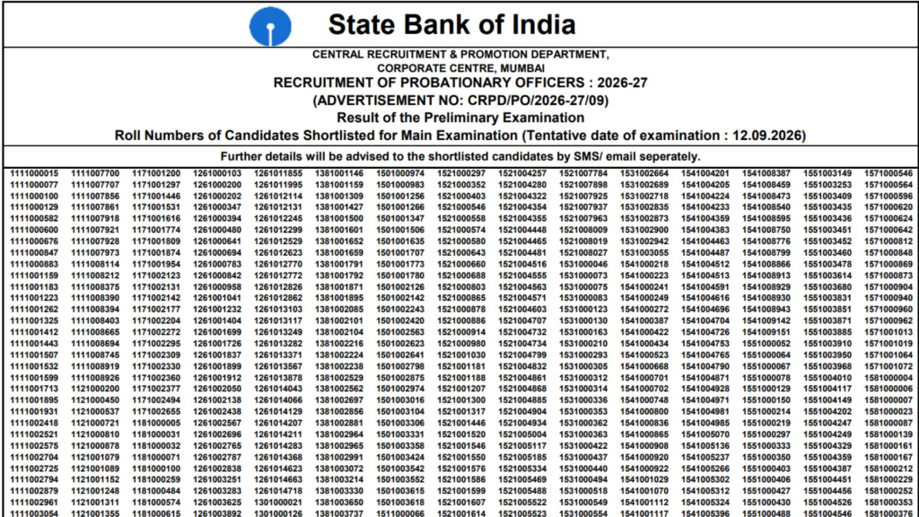 SBI Probationary Officer (PO-1500 Posts) Result 2026 Released – Download Merit List PDF
