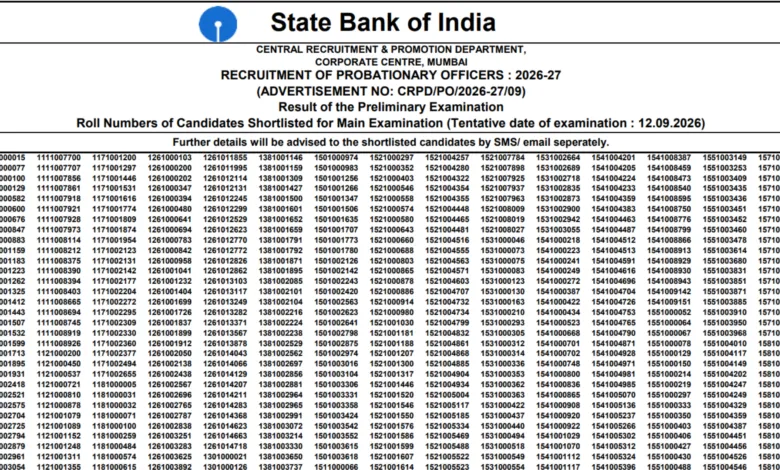 SBI Probationary Officer (PO-1500 Posts) Result 2026 Released – Download Merit List PDF
