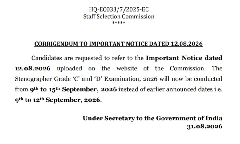SSC Stenographer Grade C & D (1275 Posts) Exam Date & Admit Card 2026 Released, Check Now