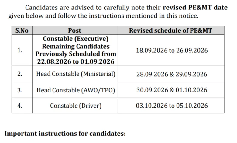 Delhi Police Head Constable (AWO/TPO-443 Posts) Exam Date & Admit Card 2025 Released, Check Now