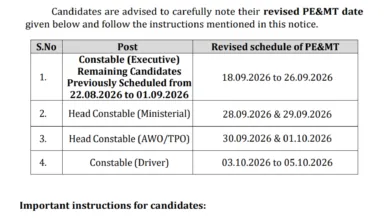 Delhi Police Constable (Executive-7201 Posts) Exam Date & Admit Card 2025 Released, Check Now