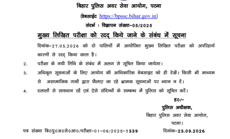Bihar Police Sub Inspector (1799 Posts) Exam Date & Admit Card 2025 Released, Check Now