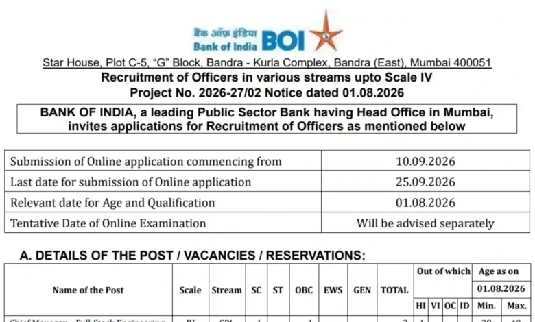 Bank of India Specialist Officer (SO) Recruitment 2026 Notification Released & Apply Online for 205 Posts