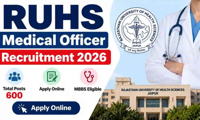 RUHS Medical Officer (MO) Recruitment 2026 Notification Released & Apply Online for 600 Posts