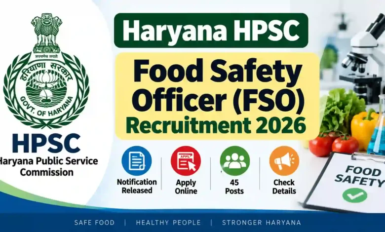 Haryana HPSC Food Safety Officer (FSO) Recruitment 2026 Notification Released & Apply Online