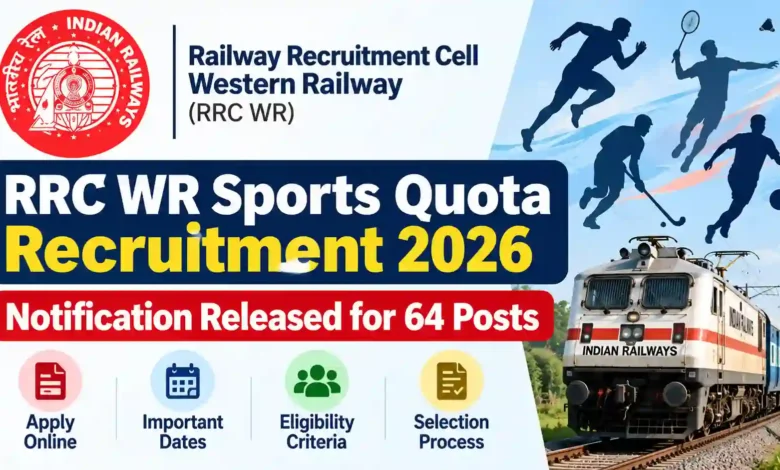 Railway RRC WR Sports Quota Recruitment 2026 Notification Released for 64 Posts, Apply Online