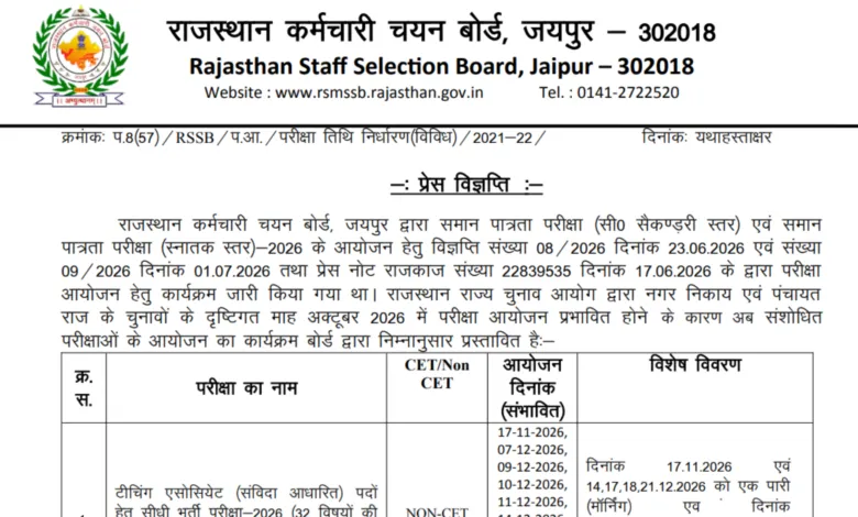 Rajasthan RSSB CET (12th Level) Exam Date & Admit Card 2026 Released, Check Now