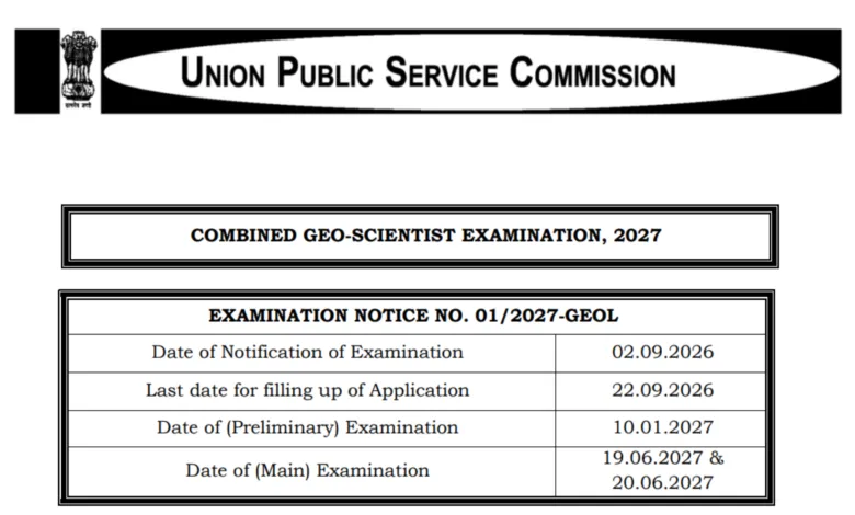 UPSC COMBINED Geo Scientist Examination (CGSE) 2027 Notification Released & Apply Online for 127 Posts