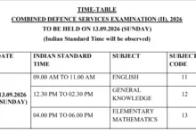 UPSC CDS-II (451 Posts) Exam Date & Admit Card 2026 Released, Check Now