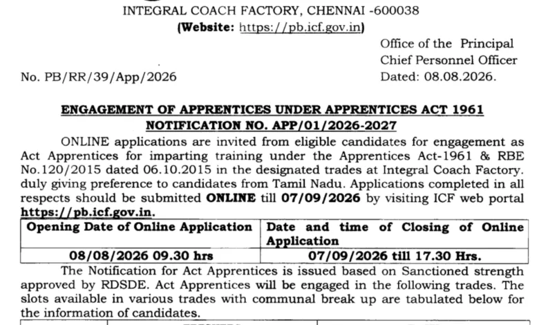 Railway ICF Apprentice Recruitment 2026 Notification Released for 1010 Posts, Apply Online