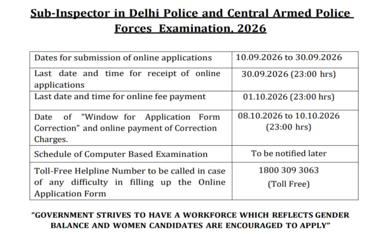 SSC CPO Sub-Inspector Recruitment 2026 Notification Released & Apply Online for 1871 Posts