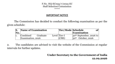 SSC CGL (Graduate Level-12256 Various Posts) Exam Date & Admit Card 2026 Released, Check Now