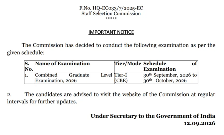 SSC CGL (Graduate Level-12256 Various Posts) Exam Date & Admit Card 2026 Released, Check Now