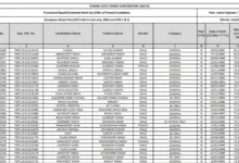PSPCL Junior Engineer (Electrical-622 Posts) Result 2026 Released – Download Merit List PDF