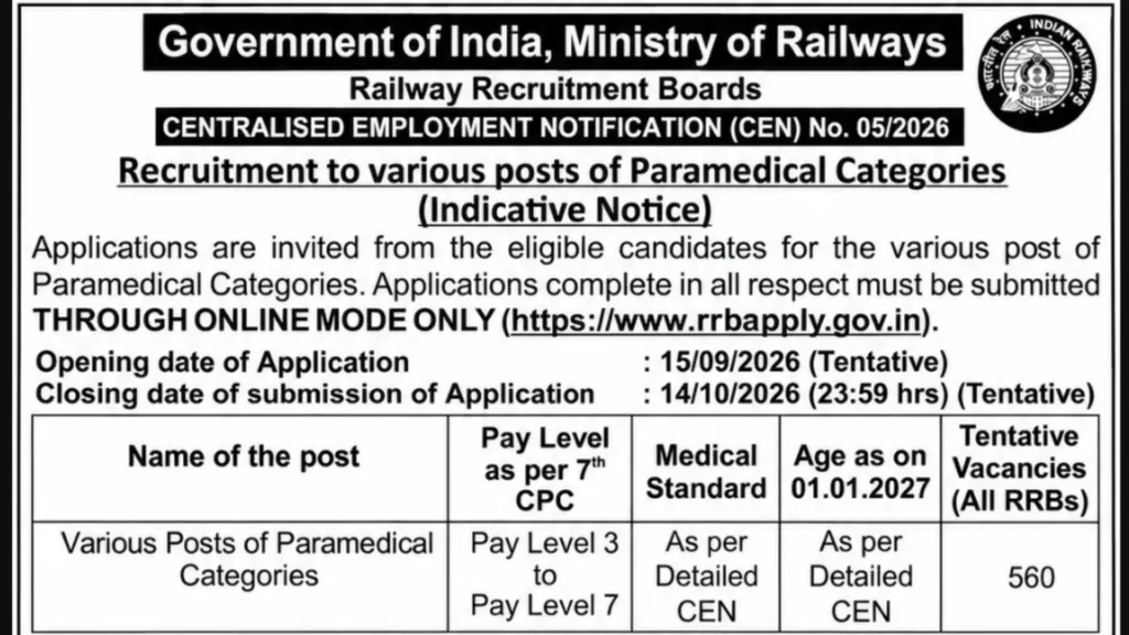 Railway RRB CEN 05/2026 Paramedical Recruitment 2026 Notification Released for 590 Posts, Apply Online