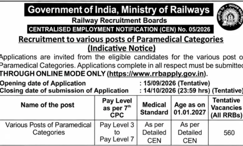 Railway RRB CEN 05/2026 Paramedical Recruitment 2026 Notification Released for 590 Posts, Apply Online