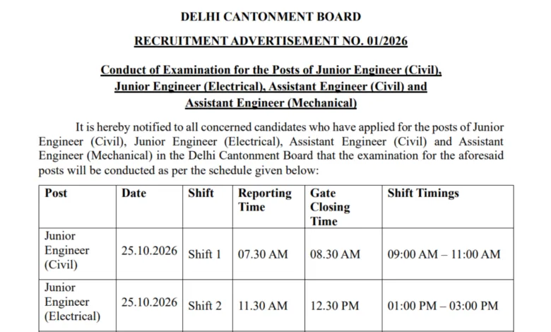 Delhi Cantonment Board AE & JE Exam Date & Admit Card 2026 Released, Check Now