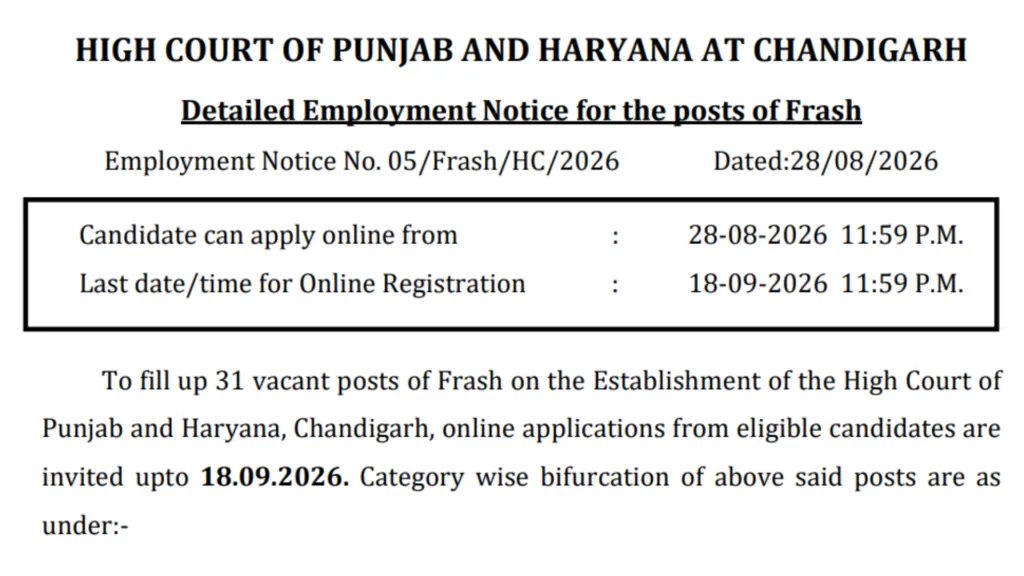 Punjab & Haryana High Court Frash Recruitment 2026 Notification Released & Apply Online