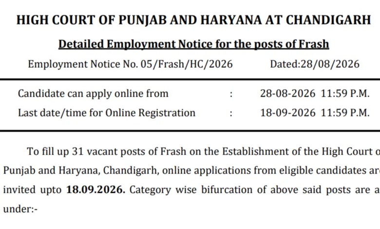 Punjab & Haryana High Court Frash Recruitment 2026 Notification Released & Apply Online