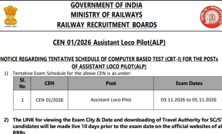 Railway RRB CEN 01/2026 ALP (11127 Posts) Exam Date & Admit Card 2026 Released, Check Now