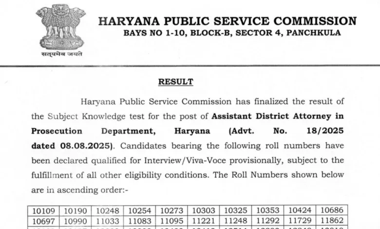 HPSC Assistant District Attorney (ADA-255 Posts) Result 2026 Released – Download Merit List PDF