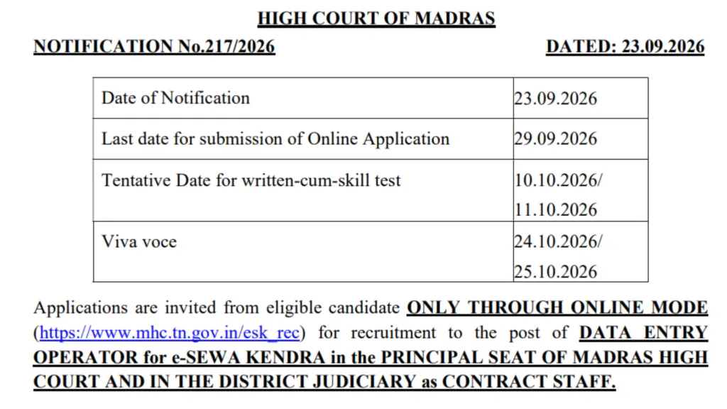 Madras High Court Data Entry Operator (DEO) Recruitment 2026 Notification Released for 115 Posts, Apply Online