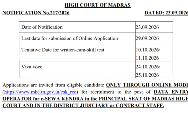Madras High Court Data Entry Operator (DEO) Recruitment 2026 Notification Released for 115 Posts, Apply Online