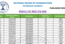 NBEMS NEET PG 2026 Result Released, Download Cut Off & Score Card PDF