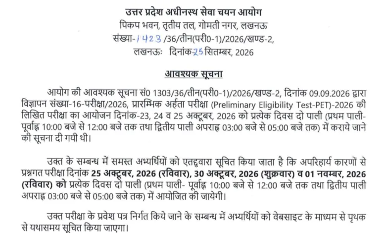 UPSSSC PET 2026 Exam Date & Admit Card Released, Check Now